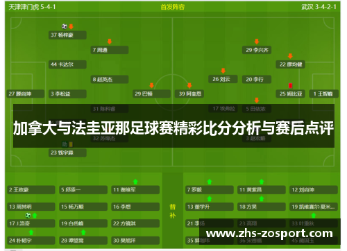 加拿大与法圭亚那足球赛精彩比分分析与赛后点评